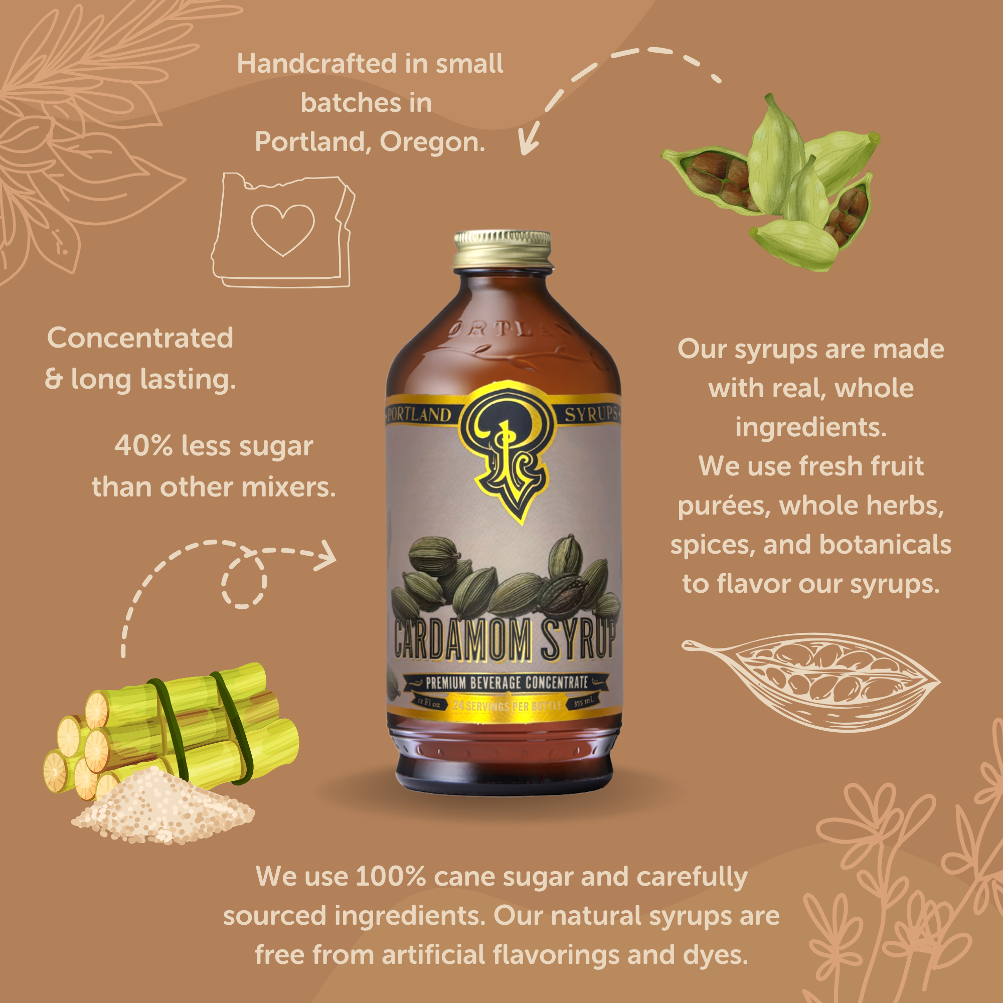 Cardamom Syrup | Portland Syrups