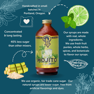 Mojito Syrup 12oz Case of 6