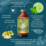 Mojito Syrup