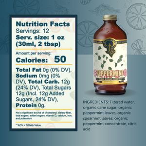 Peppermint Syrup 12oz Case of 6 — view 2