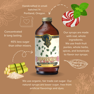 Peppermint Syrup 12oz Case of 6 — view 4